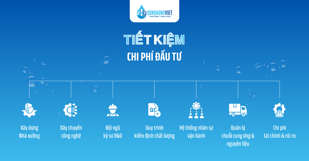 Tiết kiệm chi phí đầu tư ban đầu Tiết kiệm chi phí đầu tư ban đầu