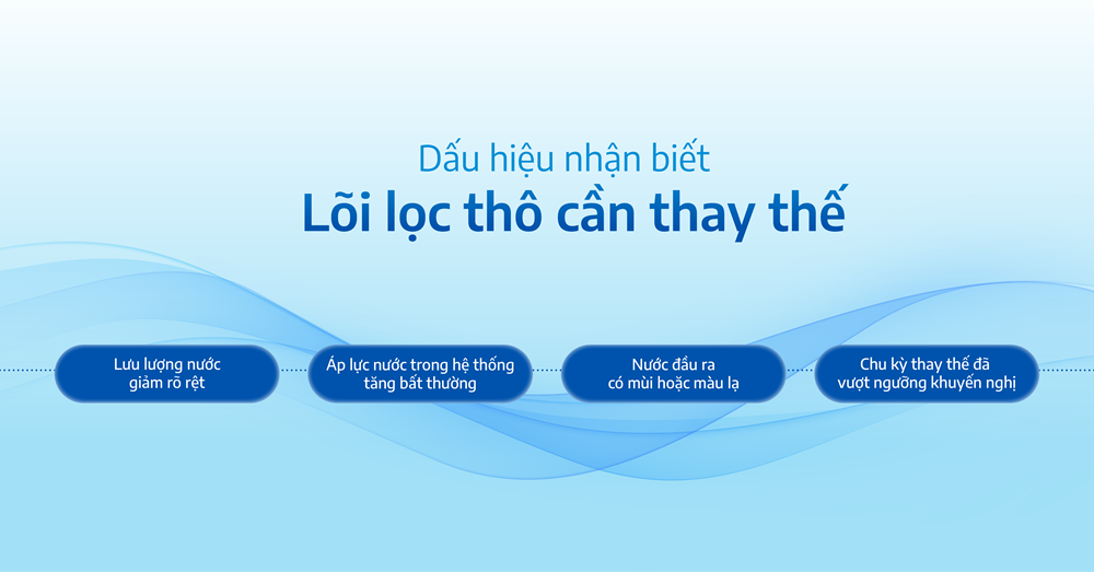 Dấu hiệu nhận biết lõi lọc thô cần thay thế Dấu hiệu nhận biết lõi lọc thô cần thay thế