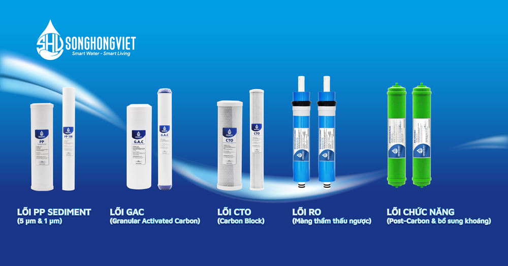 Hệ thống lõi lọc RO Hệ thống lõi lọc RO